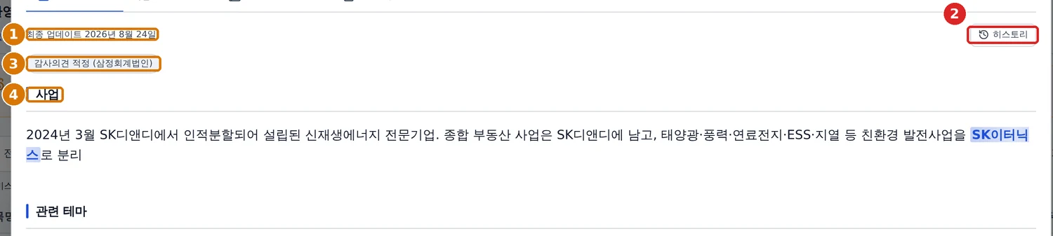 운영자 투자노트 본문 윗부분. 최종 업데이트 날짜와 사업·관련 테마 구역