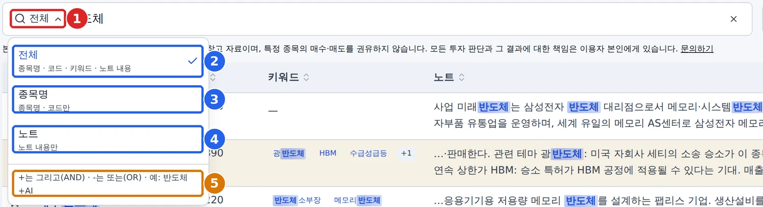 검색 대상 드롭다운이 열린 모습. 전체·종목명·노트 세 줄과 맨 아래 문법 안내