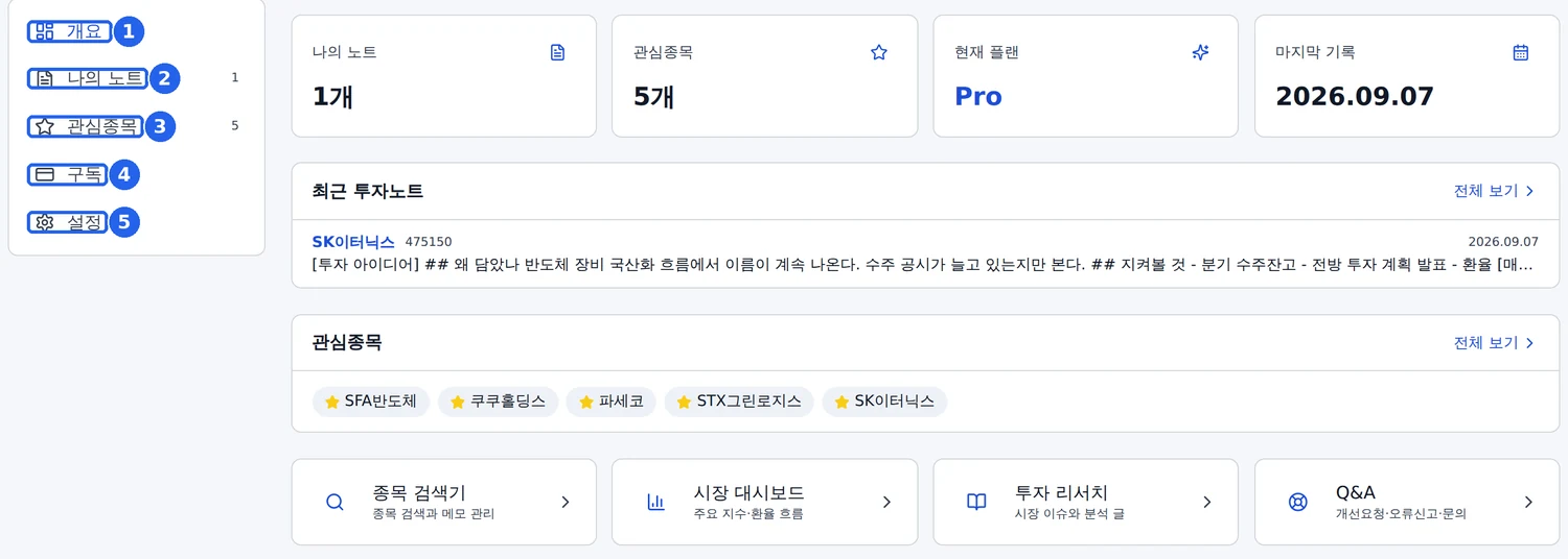 내 정보 화면. 왼쪽에 개요·나의 노트·관심종목·구독·설정 차림표