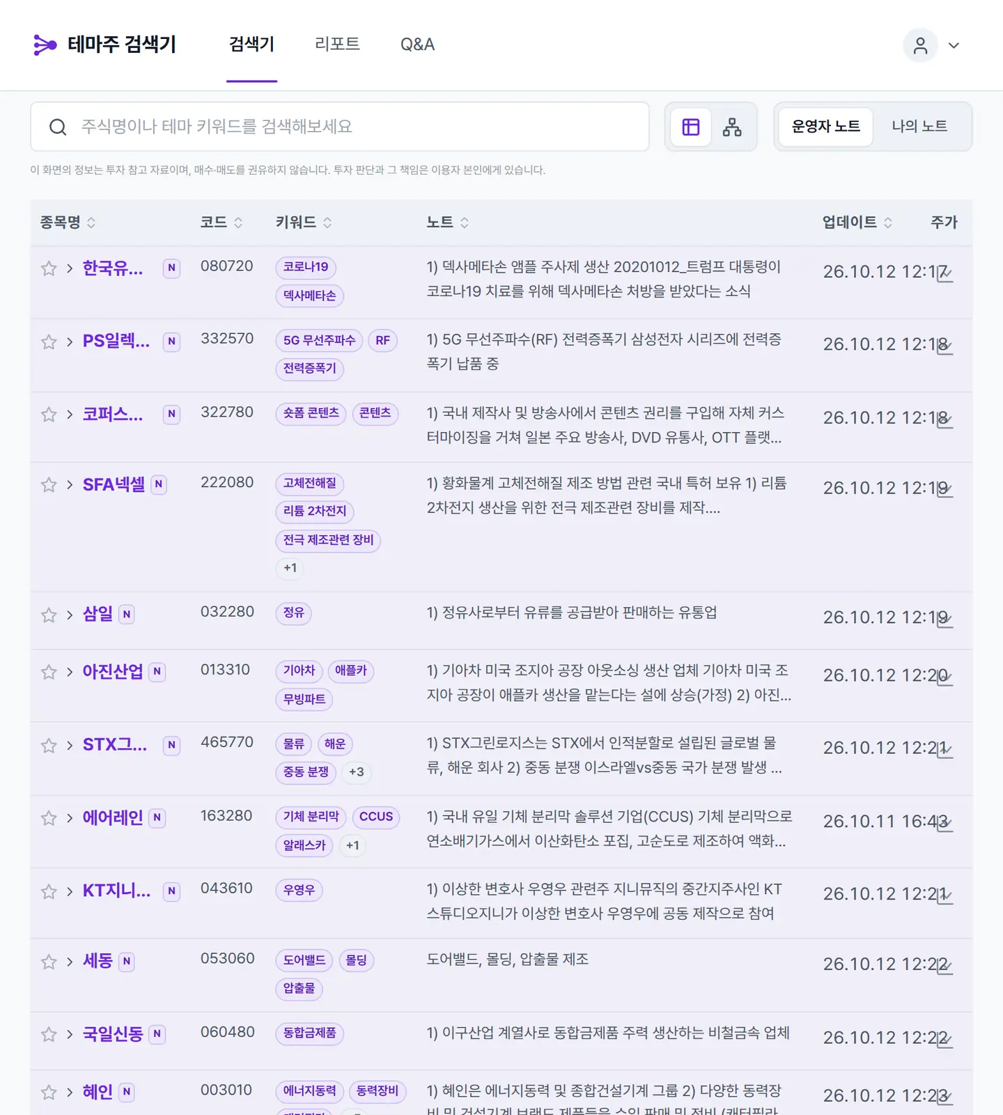 테마주 검색기 화면 — 종목명·코드·키워드가 줄줄이 선 표
