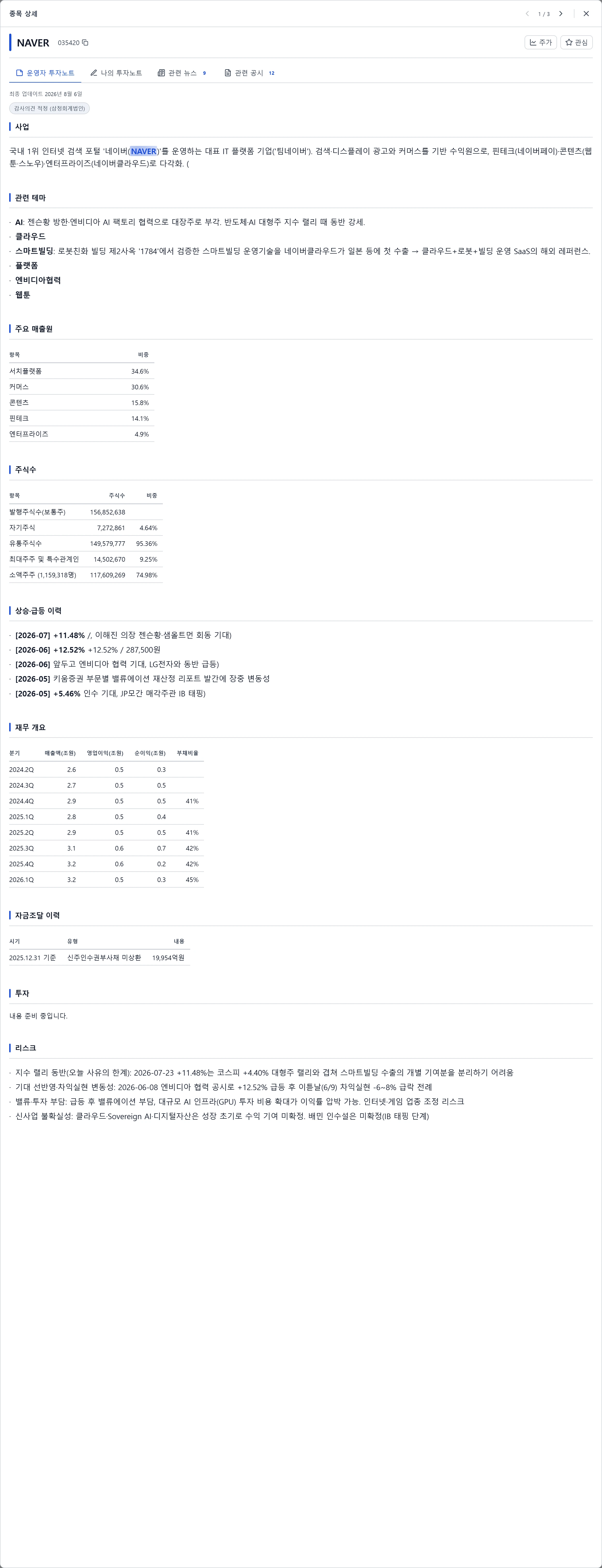 NAVER 종목의 운영자 노트 화면 — 사업·관련 테마·주요 매출원·주식수·상승 급등 이력·재무 개요·자금조달 이력·리스크가 한 화면에 이어져 있다
